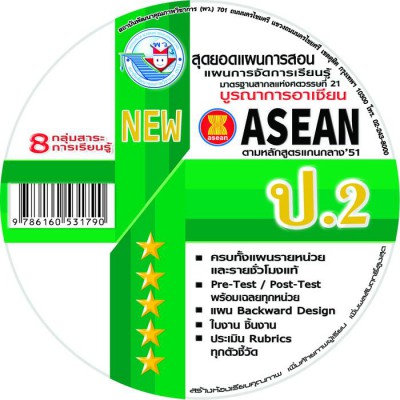 NEW สุดยอดแผนการสอน แผนการจัดการเรียนรู้รายชั่วโมง (8 กลุ่มสาระฯ) ป.2