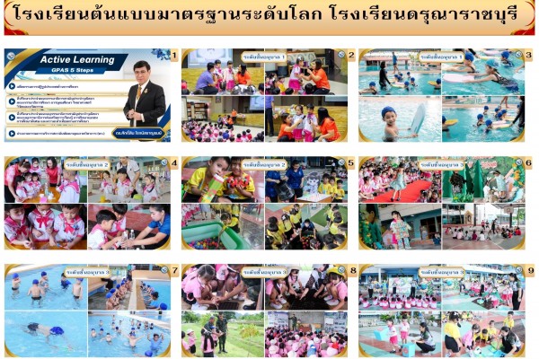 กิจกรรมการเรียนรู้แบบ Active Learning โดยใช้กระบวนการคิดขั้นสูงเชิงระบบ GPAS 5 Steps