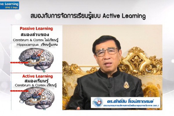 Active Learning : ดร.ศักดิ์สิน  โรจน์สราญรมย์   (ตอนที่ 3)