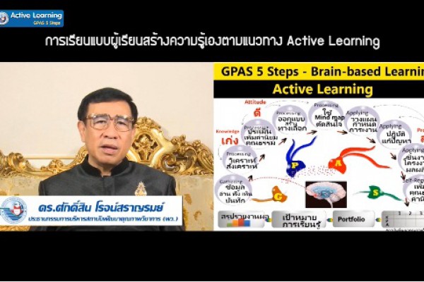 Active Learning : ดร.ศักดิ์สิน  โรจน์สราญรมย์   (ตอนที่ 6)
