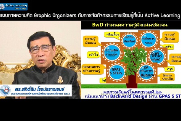 Active Learning  : ดร.ศักดิ์สิน  โรจน์สราญรมย์   (ตอนที่ 9)